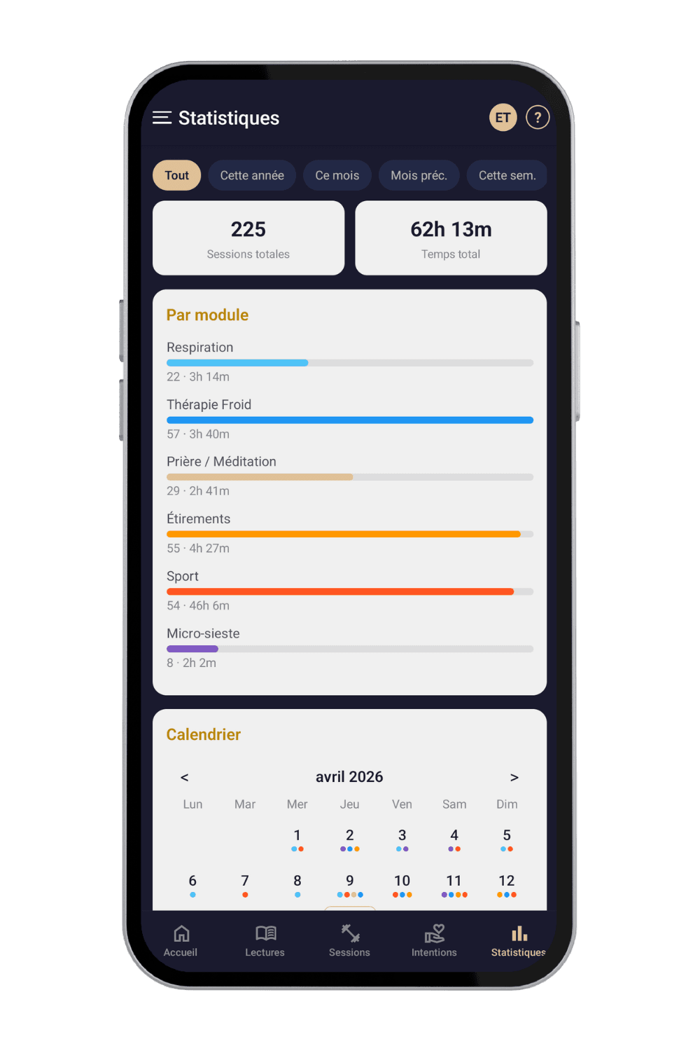 Aperçu des statistiques et de la progression dans l'app Horeb